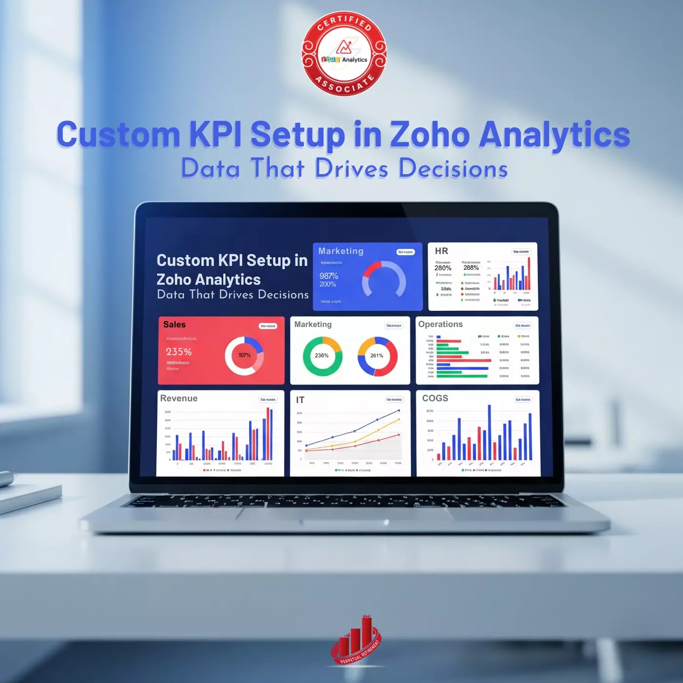 Kpi Module KPI/Metric Setup Relay